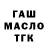 Кетамин ketamine Markiian Prystupa